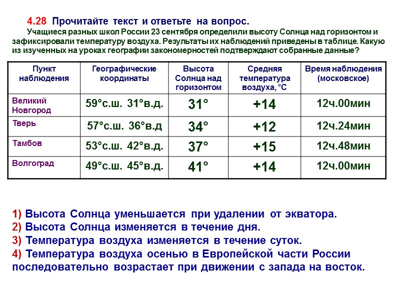 4.28  Прочитайте текст и ответьте на вопрос.  Учащиеся разных школ России 23